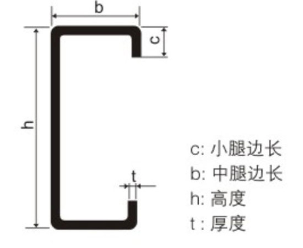 C型鋼